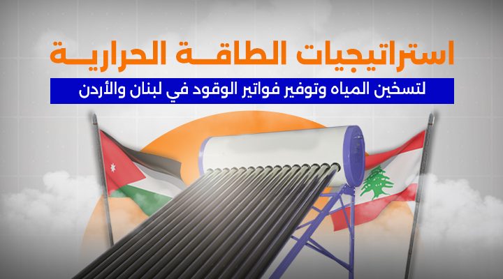 استراتيجيات الطاقة الحرارية